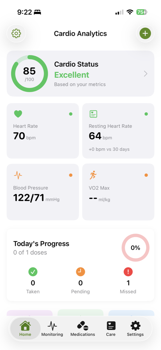 Cardio Analytics Dashboard